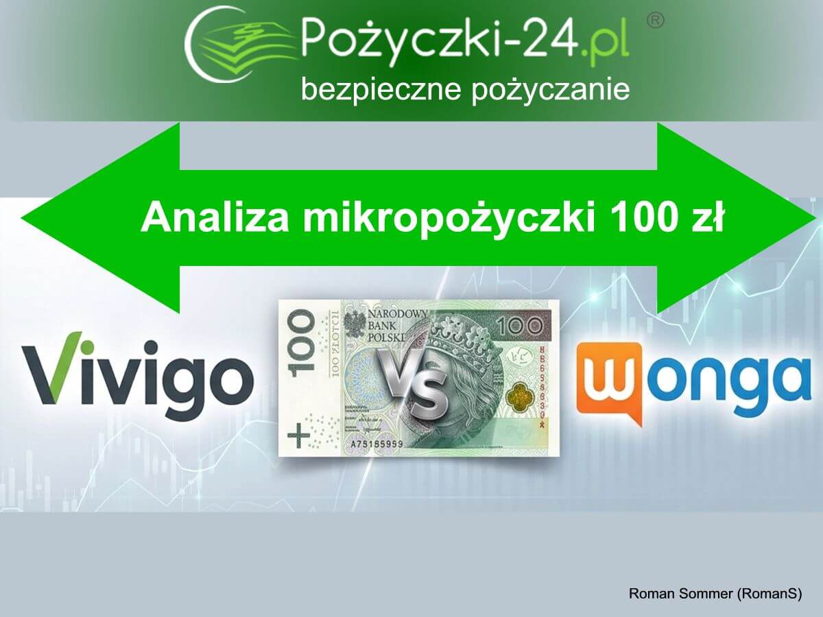 ViviGo vs. Wonga: analiza mikropożyczki 100 zł - banknot 100 zł i loga marek