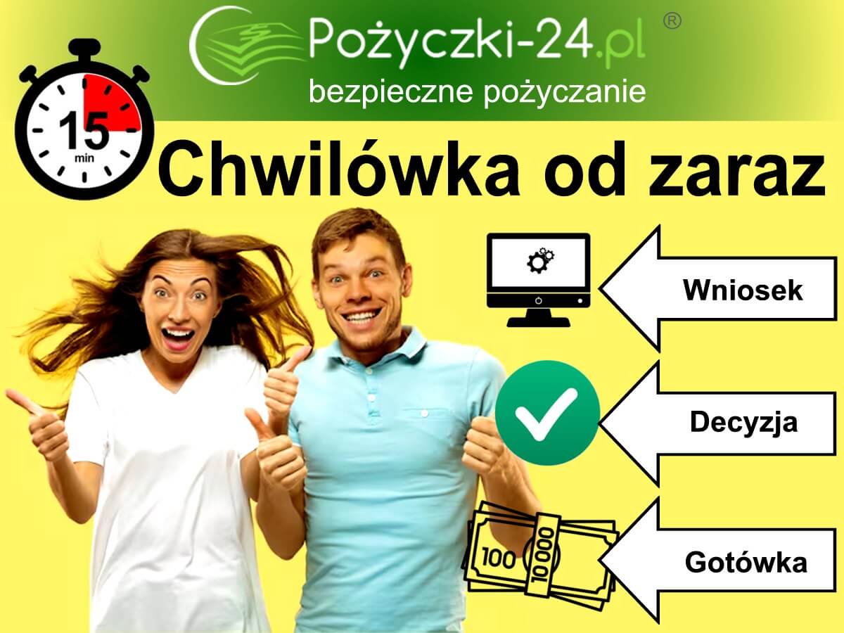 Proces, jak wziąć chwilówkę online: wniosek, decyzja, gotówka - zadowoleni młodzi ludzie z szybkości procesu