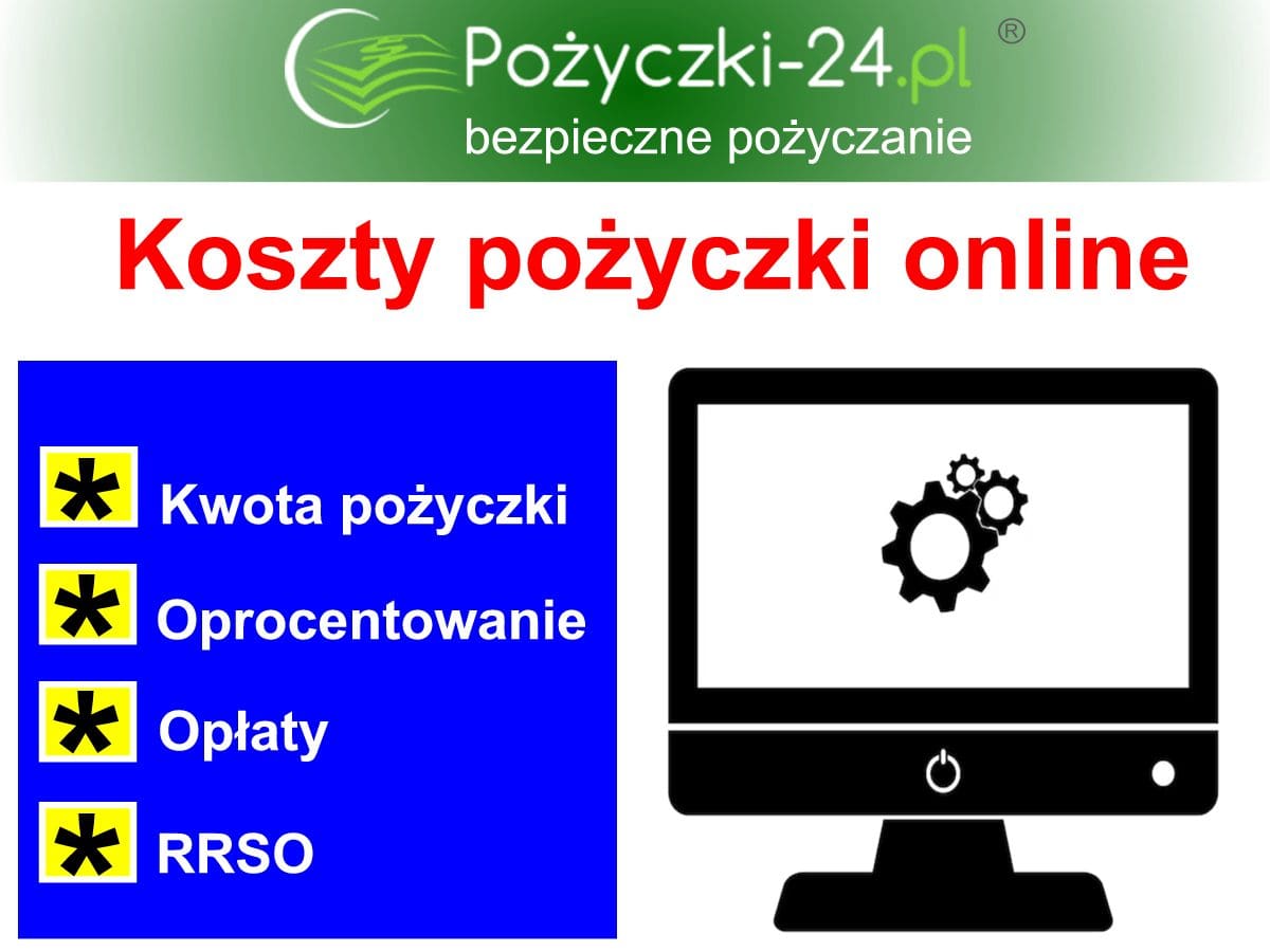 Koszt pożyczki online - poznaj opłaty i RRSO