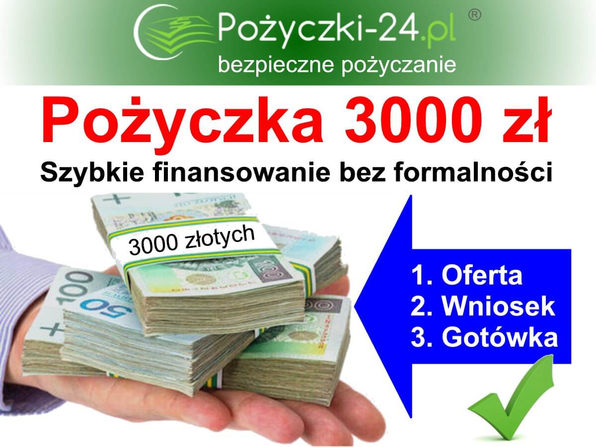 Pożyczka online 3000 zł bez zaświadczeń - Porównaj i weź