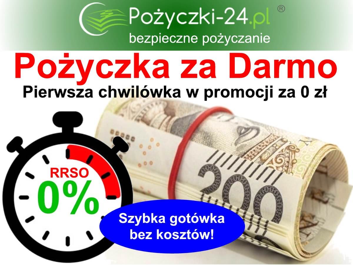 Zestawienie ofert: pierwsza pożyczka za darmo RRSO 0 procent