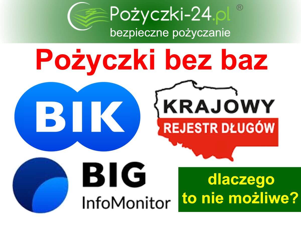 Pożyczki bez baz - loga BIK, BIG i KRD