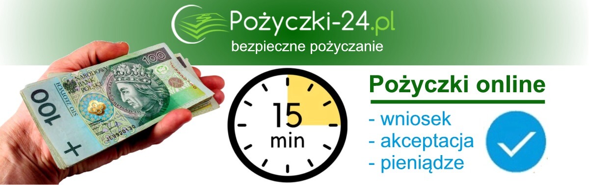 Infografika wyjaśniająca otrzymanie pożyczki w 15 minut: wniosek, akceptacja, pieniądze