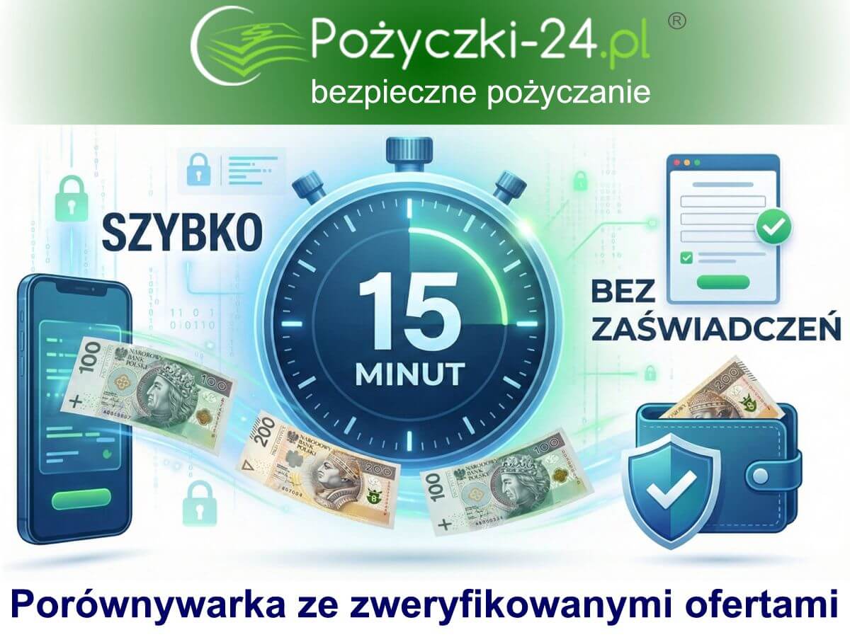 Grafika porównywarki Pozyczki-24.pl ilustrująca szybkie pożyczki online. Zegar odliczający 15 minut, smartfon z bezpieczną aplikacją oraz polskie banknoty wizualizują błyskawiczną weryfikację ofert bez zaświadczeń w 2026 roku.