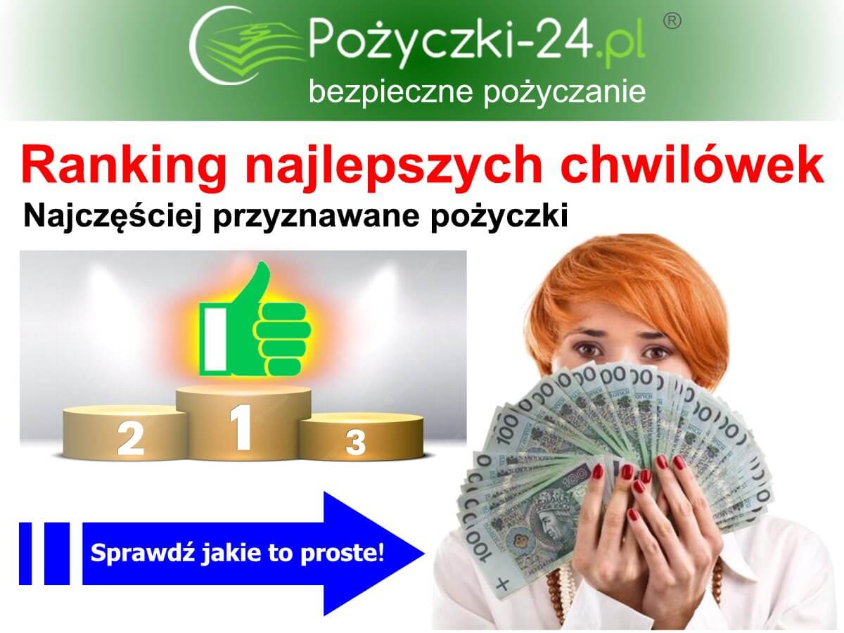 Ranking chwilówek - oferty z dużą przyznawalnością: Kobieta trzyma plik banknotów. Obok podium z pozycjami od 1 do 3 miejsca. 