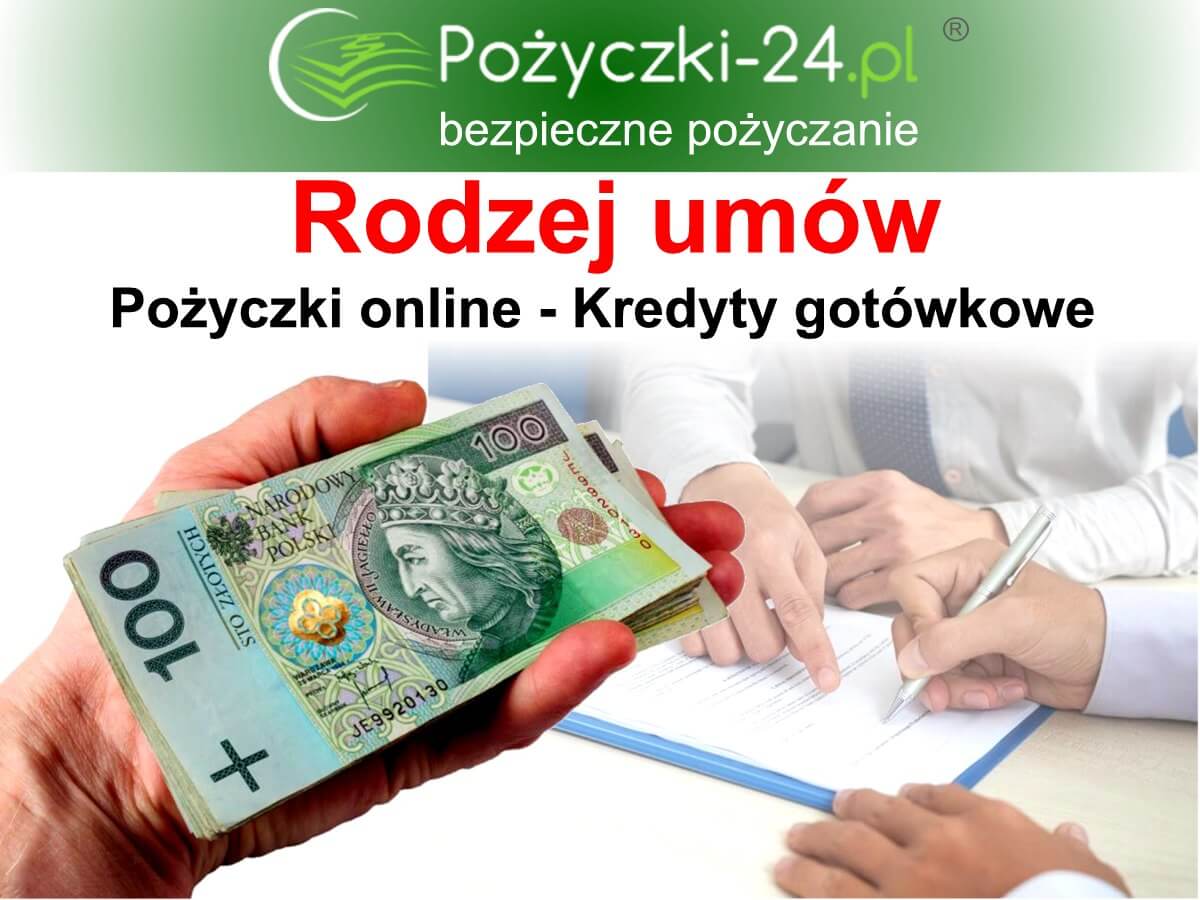 Umowy pożyczkowe i kredytowe - składanie podpisu